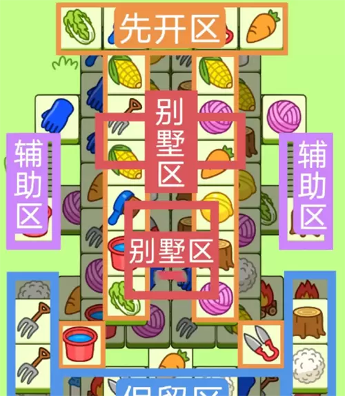 2023羊了个羊3月28号攻略