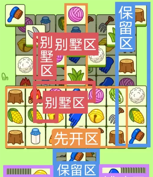 2023羊了个羊3月29号攻略