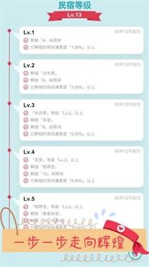 文字挂机民宿手游