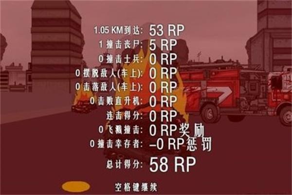 死亡之路2中文版游戏