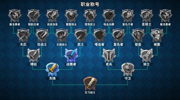 骑士的魔法战争