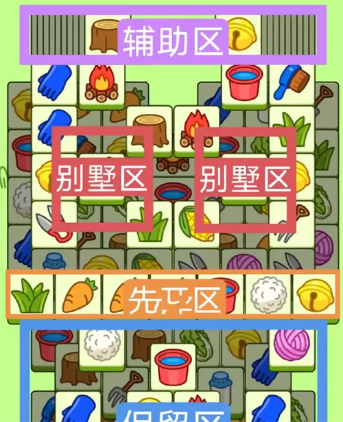 2023羊了个羊5月12号攻略