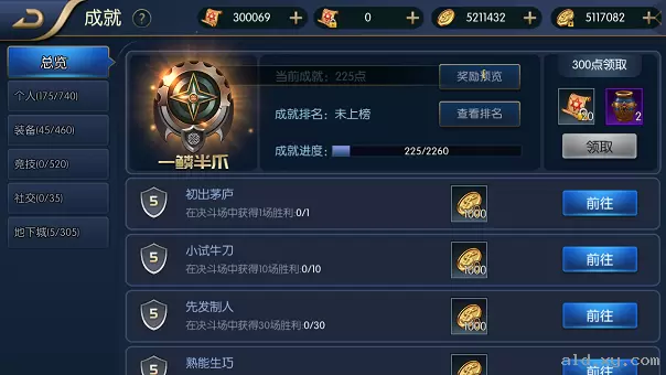 阿拉德之怒手游上士版