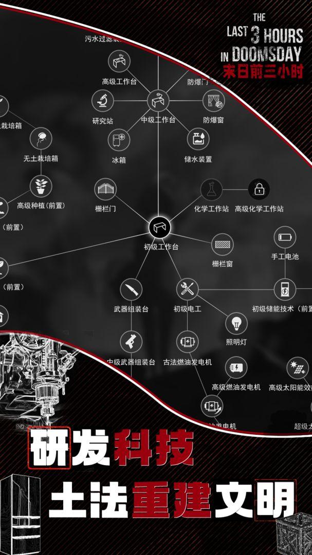 末日前三小时正版