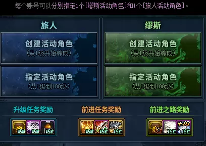 dnf弓箭少女前进吧活动攻略
