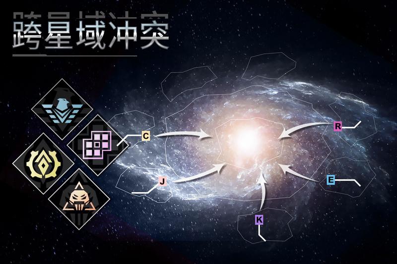 星空之战修改版