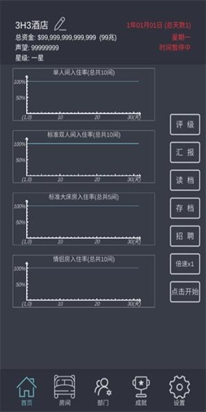 模拟经营我的酒店修改免广告无限金币