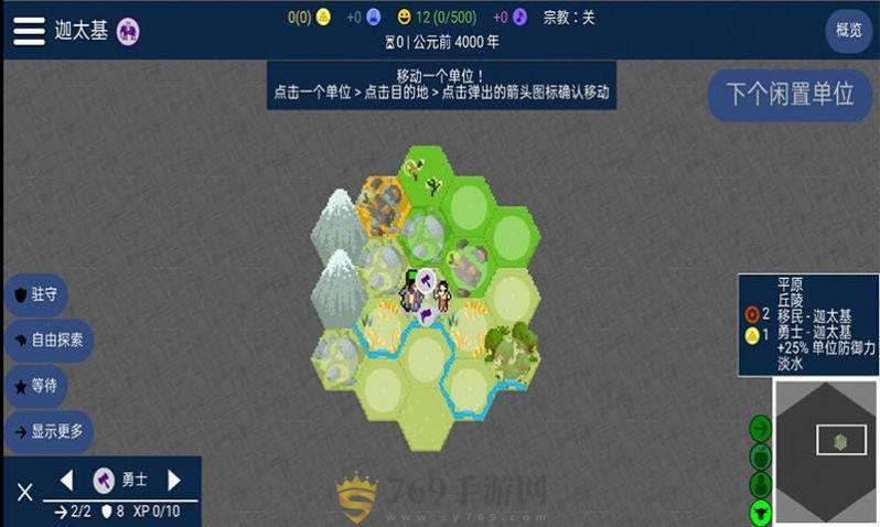 人类文明进化史