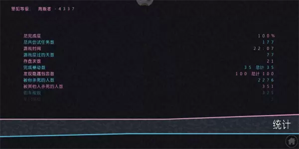 侠盗飞车之罪恶都市手机版