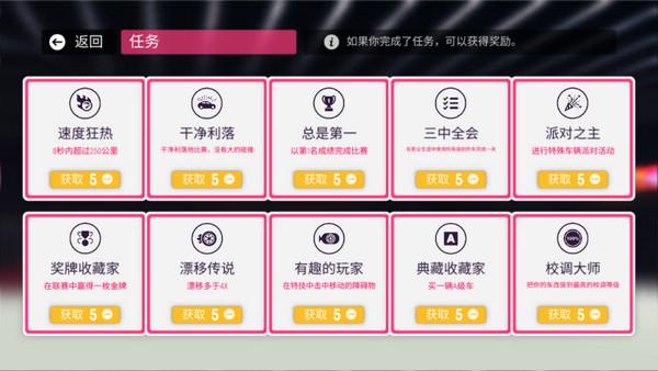 拉力地平线中文版