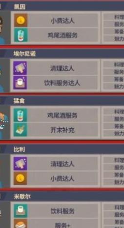 潜水员厨师冒险手机版