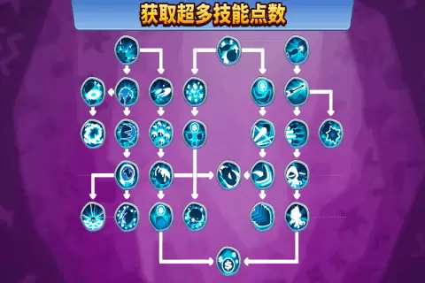 气球塔防6手机版