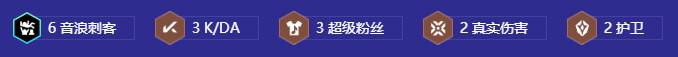 金铲铲之战S106音浪超级粉丝卡特阵容怎么选择