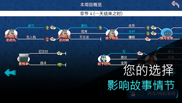 鳄鱼侦探布罗格手游