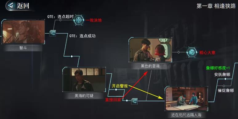 反转21克完整版