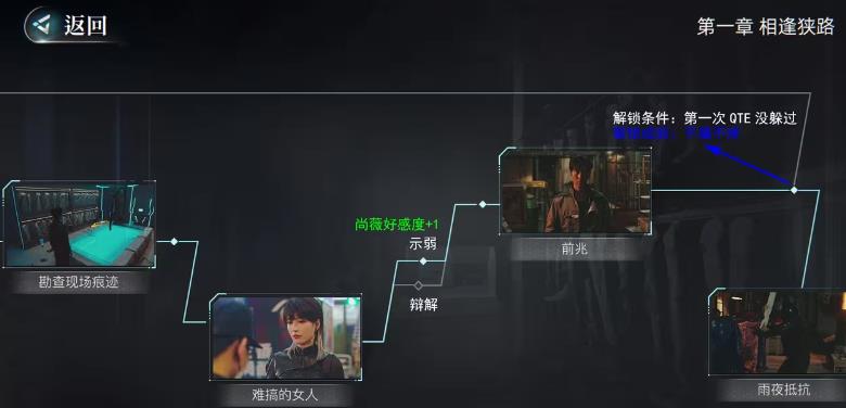 反转21克完整版