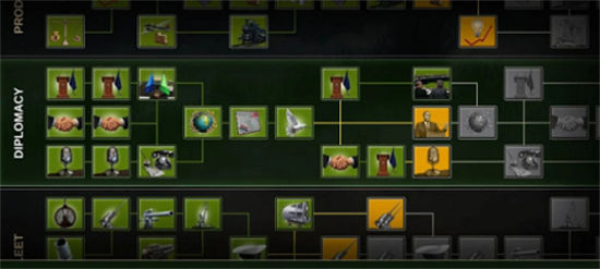 战略与战术2中文版