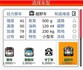 冲刺赛车物语2内置菜单