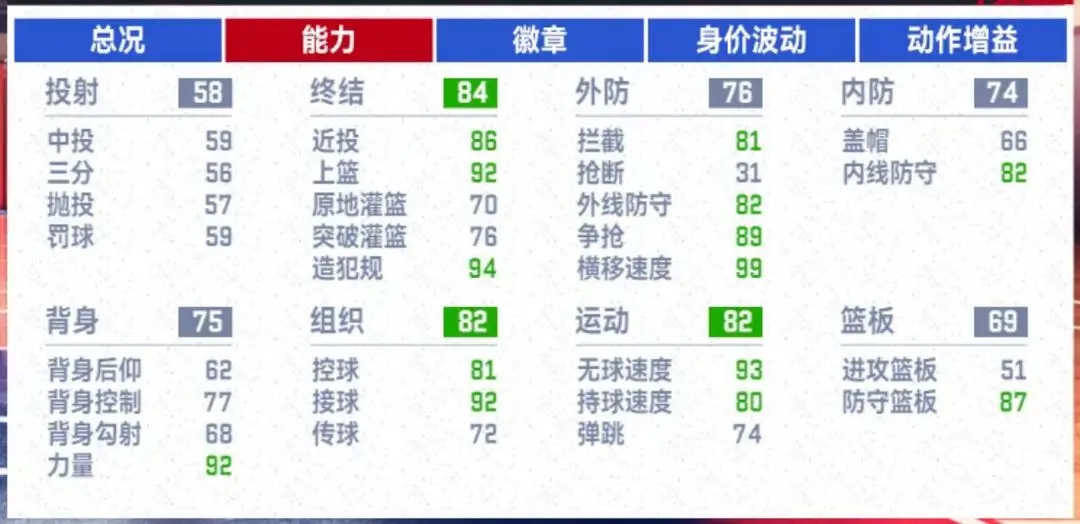 NBA巅峰对决手机版