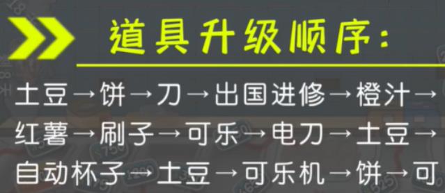 沙威玛传奇存档版