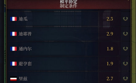 文明时代3二次元超级