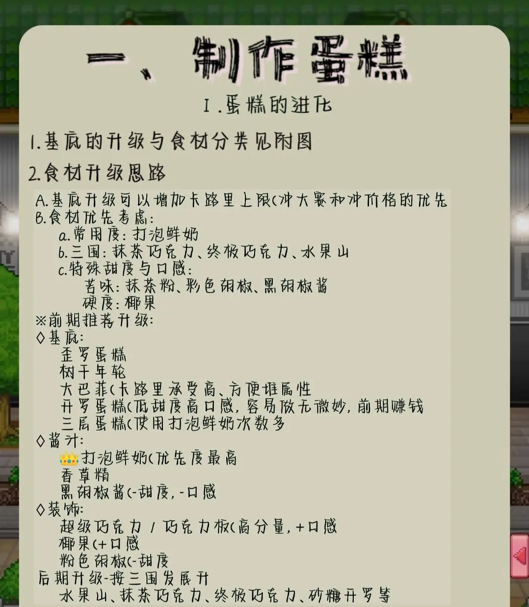 创意蛋糕店物语