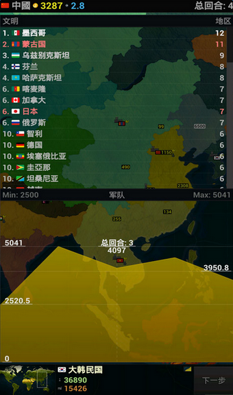 我的世界帝国 中文版