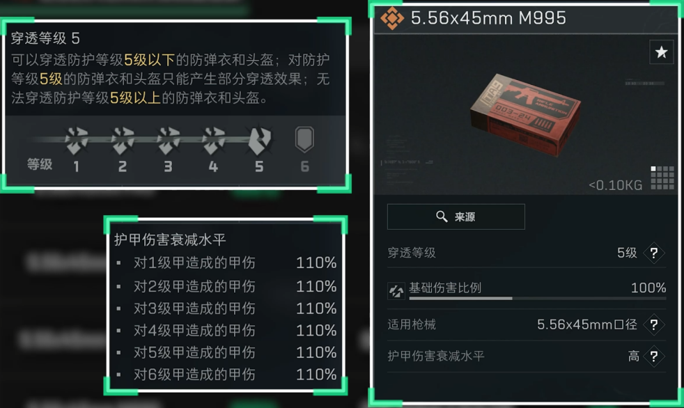 《三角洲行动》三角洲行动5.56x45mm口径家族武器全解