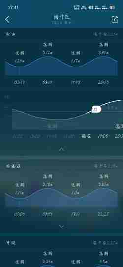 墨迹天气怎么看潮汐时间