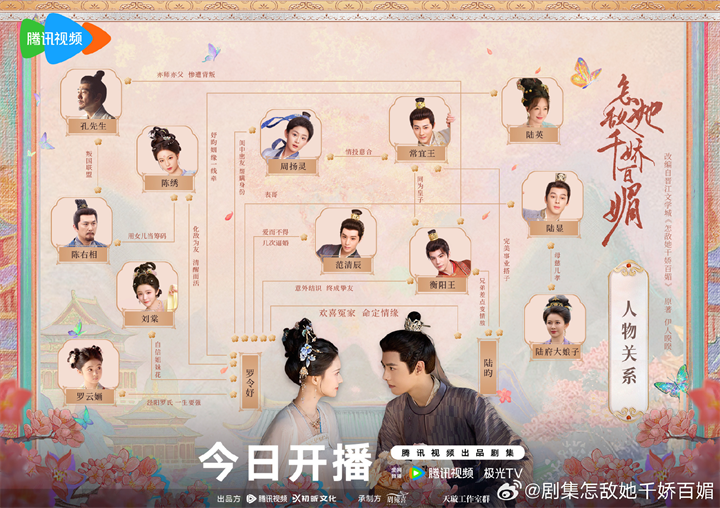 林允方逸伦新剧《怎敌她千娇百媚》定档,追剧日历/剧情介绍