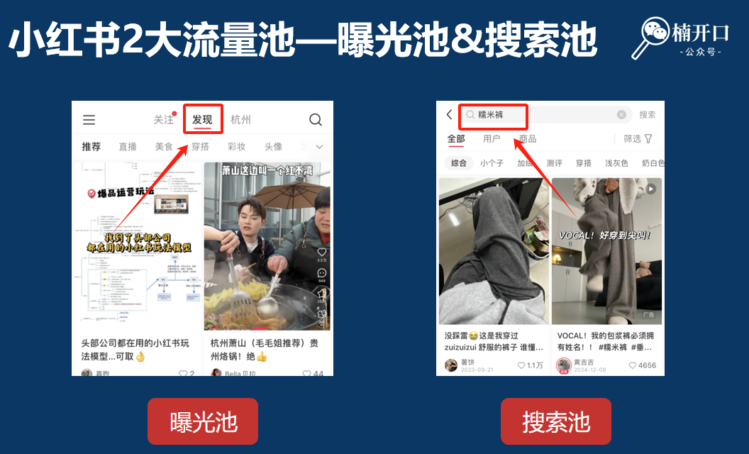 小红书笔记发布后,如何激活系统的多次推流!