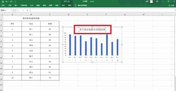 Excel柱状图怎么做 Excel柱状图的制作方法