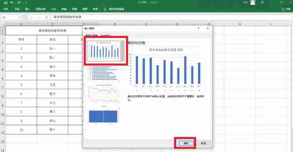 Excel柱状图怎么做 Excel柱状图的制作方法