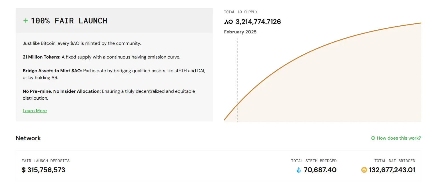 AO 空投疲软与生态停滞:Arweave 新推的