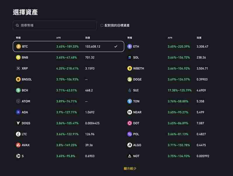 币安进阶赚币是什么？有保本吗？币安进阶赚币玩法汇总