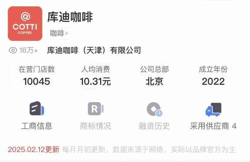 库迪咖啡再跨界，能否凭便利店破局?