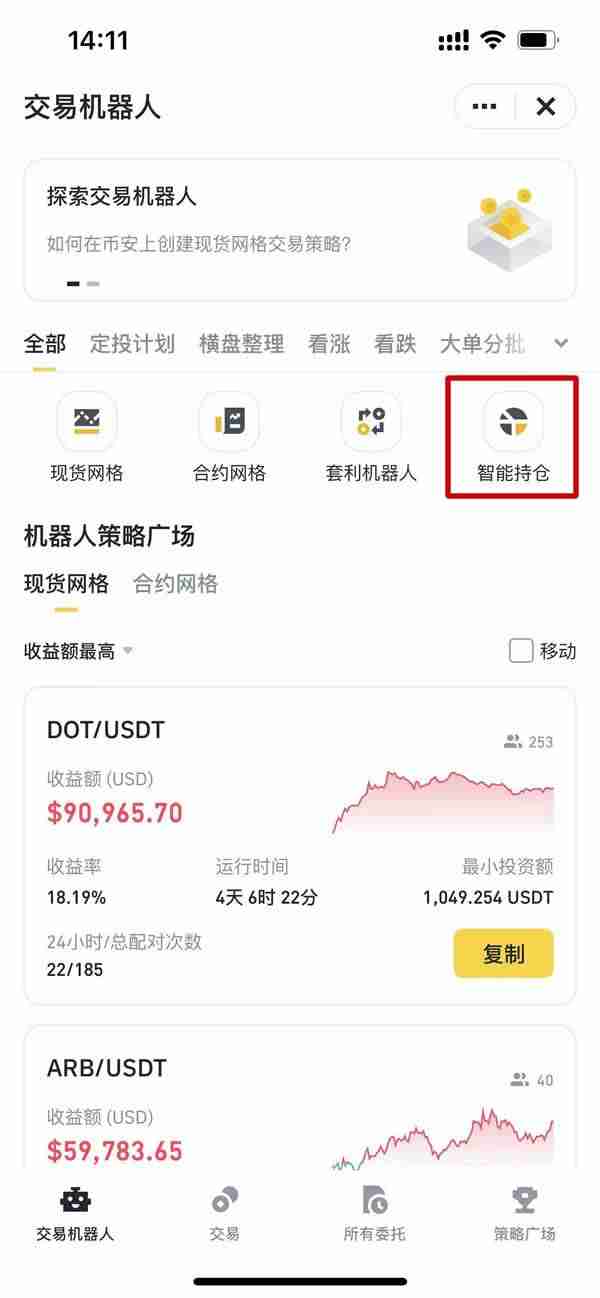 币安智能持仓是什么？操作设定教学、优点与风险介绍
