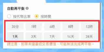 币安智能持仓是什么？操作设定教学、优点与风险介绍