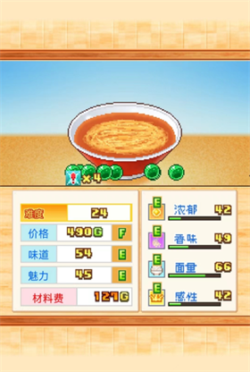 开罗拉面店无限金币
