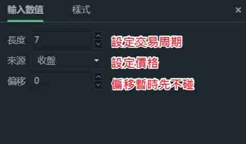 币安技术分析教学：如何用移动平均线MA看加密货币趋势？