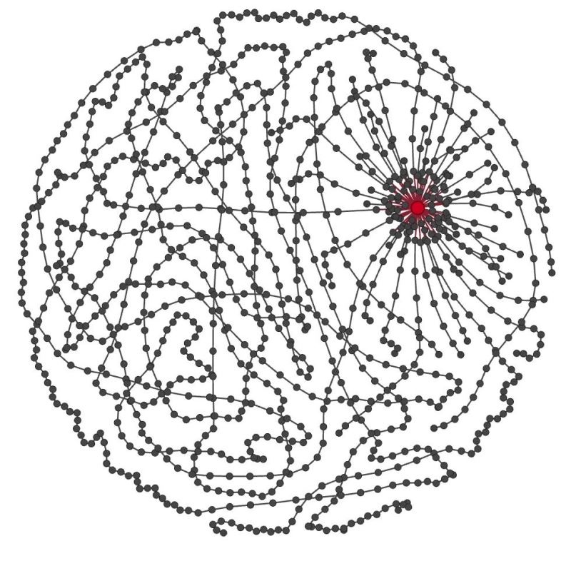 zkSync发币详情：ZK空投规则和代币经济学介绍