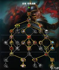 魔兽世界11.1狂暴战大米天赋如何加点