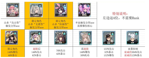 苍雾世界官方版