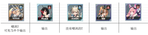 苍雾世界官方版