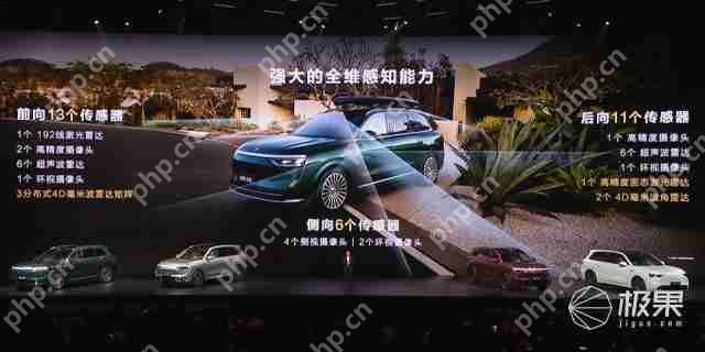  华为抛大双杀！问界 M8 35.98 万打头阵，享界 S9 增程版硬刚 BBA，第五界曝光 .