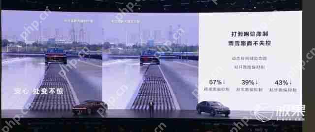  华为抛大双杀！问界 M8 35.98 万打头阵，享界 S9 增程版硬刚 BBA，第五界曝光 .