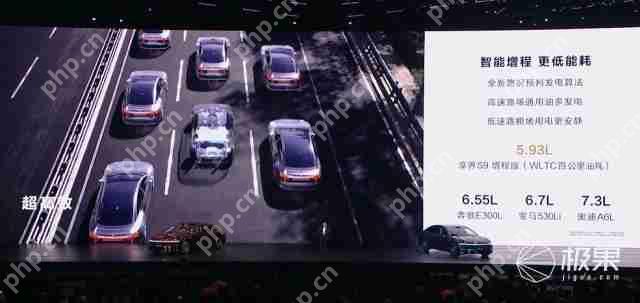  华为抛大双杀！问界 M8 35.98 万打头阵，享界 S9 增程版硬刚 BBA，第五界曝光 .