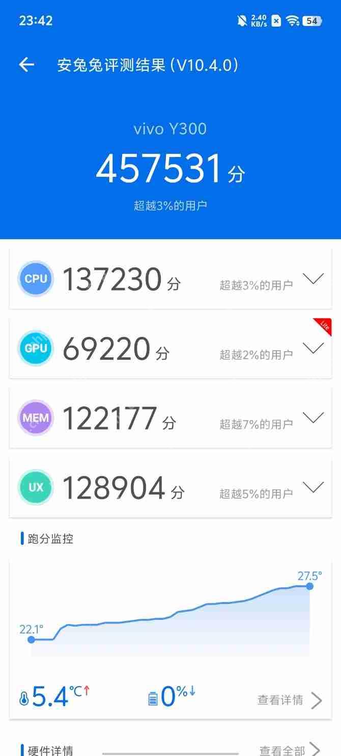 vivo Y300评测:入门≠平庸