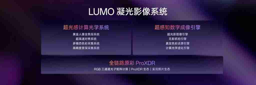 OPPO 推出 LUMO 凝光影像,全新 Find X8 系列首发搭载