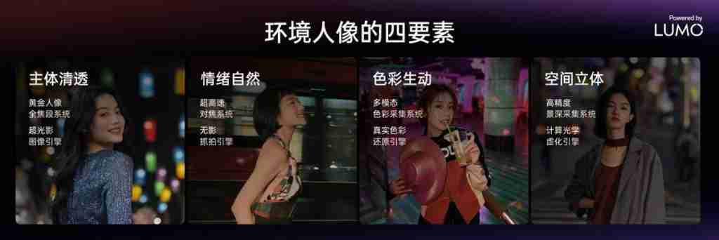 OPPO 推出 LUMO 凝光影像,全新 Find X8 系列首发搭载